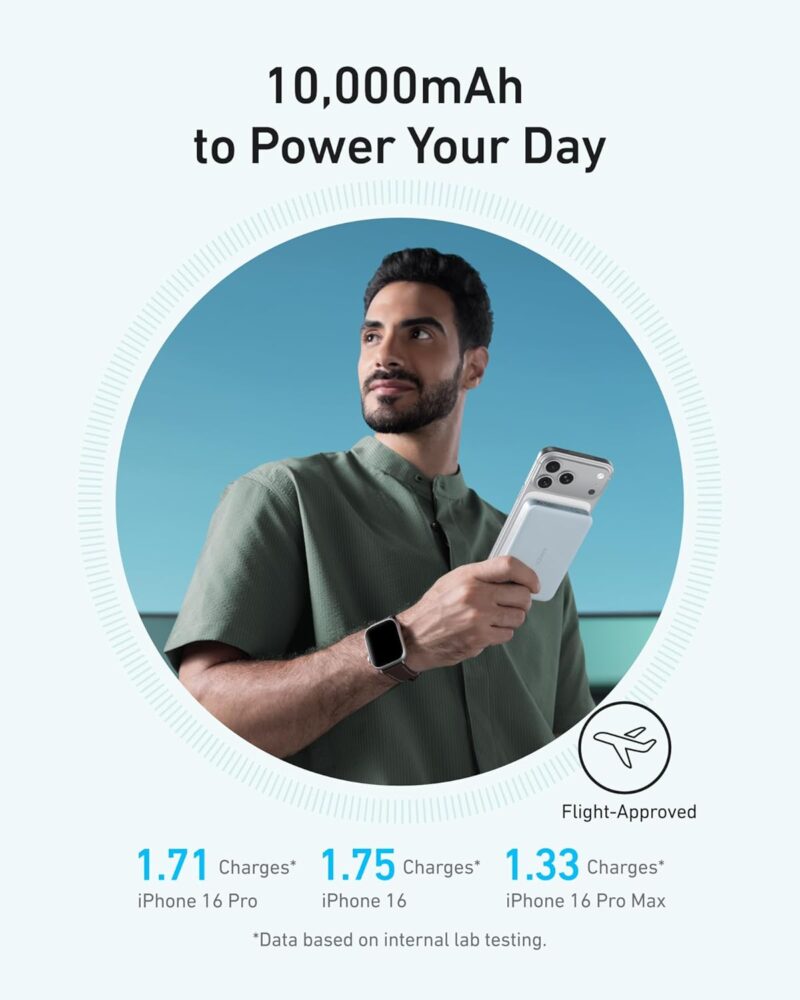 Anker MagGo Power Bank, Bateria Magnética Ultra Fina de 10.000mAh, Certificação Qi2, Portátil, Carregador MagSafe Compatível de 15W Ultra Rápido, Design Ergonômico, para iPhone 12-iPhone 17, Preto - Imagem 25