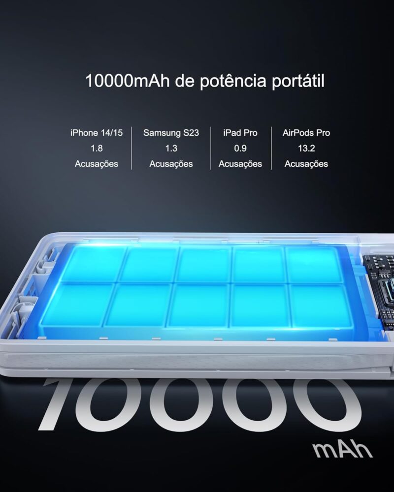 Carregador Portátil Baseus Digital Display Power Bank carregamento rápido 15W/20W/22.5W (Branco 22.5W, Milliamp Hours, 10000) - Imagem 5