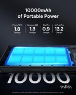 Carregador Portátil Baseus Digital Display Power Bank carregamento rápido 15W/20W/22.5W (Branco 22.5W, Milliamp Hours, 10000) - Imagem 11